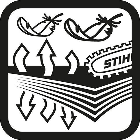 Ușoare 6 straturi de protecție împotriva tăieturii