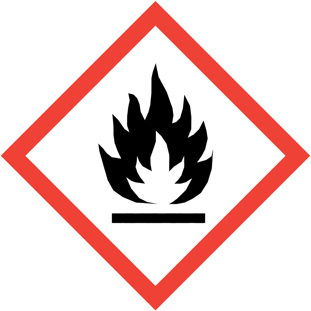 Warning Icons